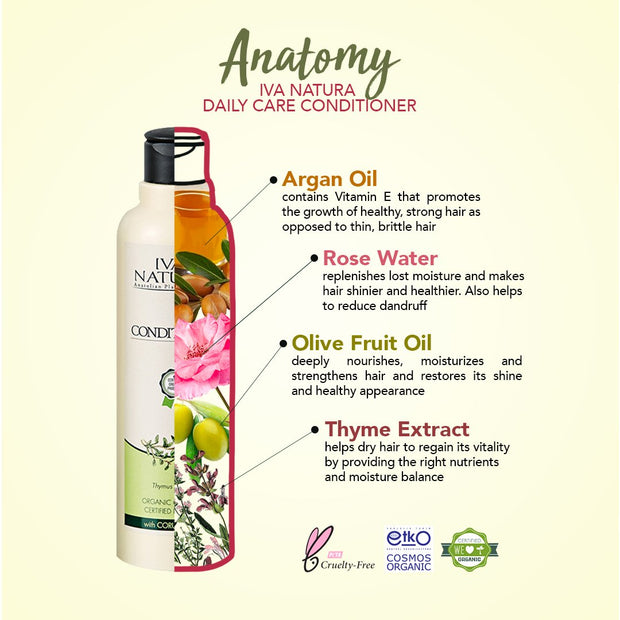 IVA NATURA Conditioner for Daily Care - Anatomy