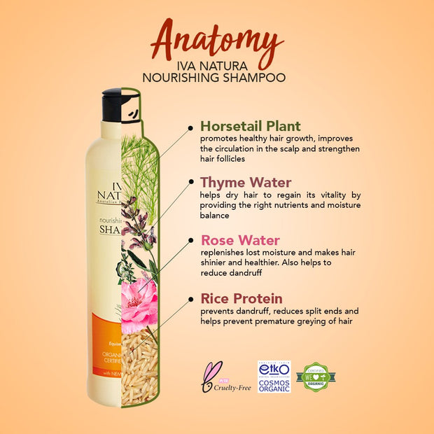 IVA NATURA Nourishing Shampoo for Dry Hair - Anatomy